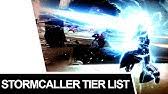 Destiny 2 players discover and report a new issue with the banner shield super for the sentinel subclass, reducing its effectiveness by . Destiny 2 Pc Sir Yes Sir Code Of The Commander Overview Youtube