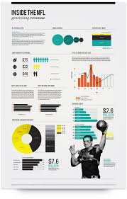 Infographic Design Inspiration Infographic Layout Data Visualization Infographic Data Visualization Design
