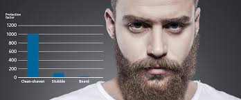Even people without facial hair can develop skin irritation after long periods of wearing an n95 mask. Article Beard Sundstrom Safety