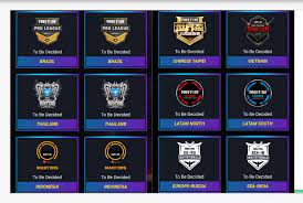 Free fire pro league 2021 summer format. Free Fire League Update Free Fire 2020