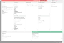 Td bank login on computer. What Is Toronto Dominion Bank S Business Model Toronto Dominion Bank Business Model Canvas Explained Vizologi