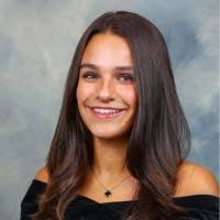 100+ "Famularo" profiles