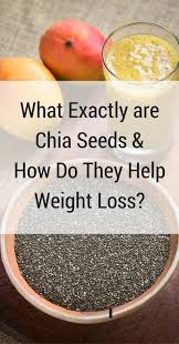 Pin On Meal Prep For Weight Loss