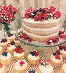 Pin On 30th Birthday Ideas