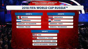 The 2022 fifa world cup qualification process is a series of tournaments organised by the six fifa confederations to decide 31 of the 32 teams that will play in the 2022 fifa world cup, with qatar qualifying automatically as hosts. Fifa Russie 2018 Draw 2018 Fifa World Cup Concacaf Qualification