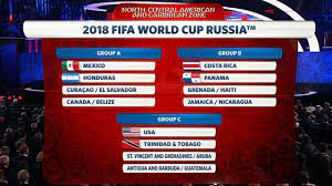 Established in 1997, we're proud to be the home to those who love competitive gaming. Fifa Russie 2018 Draw 2018 Fifa World Cup Concacaf Qualification