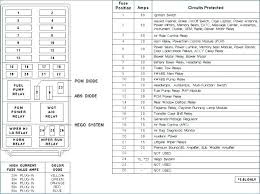 I used a fuse tap to take power for my drl modules. Nissan Cefiro Fuse Box Translation Wiring Diagrams Wait Metal Wait Metal Alcuoredeldiabete It