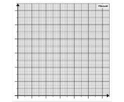 Kos) dient zur eindeutigen bezeichnung der position von punkten und objekten in einem geometrischen raum. Betzold Magnetisches Koordinatensystem Blanko Betzold De