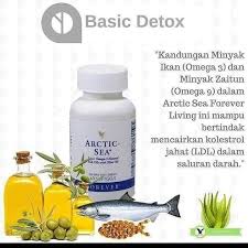 Berikut akan dibahas di bawah mengenai berbagai manfaat dari minyak ikan. Quinhanahbeauty Rasanya Ramai Je Yg Tau Khasiat Omega 3 Facebook