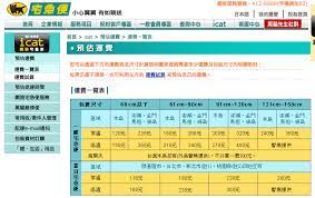 Search for text in url. è½¬è½½ å°æ¹¾å²›å†…è¿è´¹ç®—ä¸€ç®— æ€Žéº½å¯„æœ€çœé'± é‚®å±€ å®…é… å¿«é€' ä¾¿åˆ©ç®±è¢‹ åº—åˆ°åº— Kg