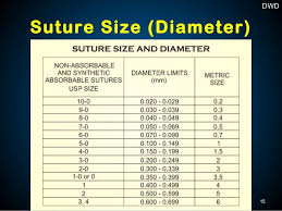 8 0 suture diameter