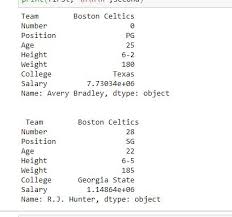 The following list gives the abbreviation and full unit name as well as country. Python Pandas Extracting Rows Using Loc Geeksforgeeks