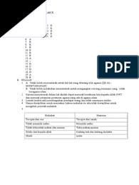 Panutanku buku pen… kunci jawaban pai kelas 2 pelajaran 2 halaman 6 7 8 9 10 11 12 pendidikan agama islam dan budi peke… Kunci Jawaban Pai Kelas X Pdf