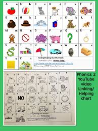 The super simple version is slowly paced allowing time for children to say each letter and to follow along with on an alphabet chart or other visual guide. Phonics 2 Song An Alphabet Song Is A Must In K And Prek Do You Use This Youtube Abc Song By Aj Jenkins Https Www Yout Alphabet Songs Phonics Song Phonics