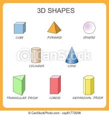 A similarly, a pentagonal prism has a pentagonal base. Solid 3d Shapes Cylinder Cube Prism Sphere Pyramid Hexagonal Prism Cone Isolated Vector Solid Geometric Shapes Canstock
