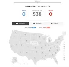 Presidentielle Americaine Comment Suivre Les Resultats De L Election Sur Le Web