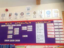German Classroom Display Classroom Displays School Displays Classroom Organisation
