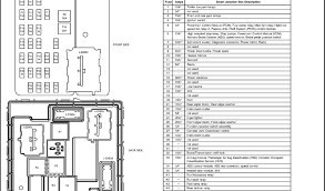 2012 Mazda 3 Fuse Box Diagram Hd Quality Express G Diagram Twirlinglucca It