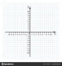 The position of a point on the cartesian plane is represented by a pair of numbers. Vektorgrafiken Coordinate Plane Vektorbilder Coordinate Plane Depositphotos