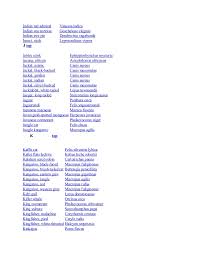 Approximately 100,000 insect species and 1,100 mammals, in addition to tens of thousands of reptiles click any of the countries below to see a detailed list of animals located in that country! Animal List A To Z