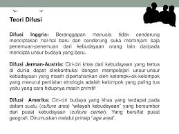 Teori Dan Metode Penelitian Ppt Download