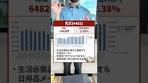 [For long-term investment] Summary of defensive stocks that ...