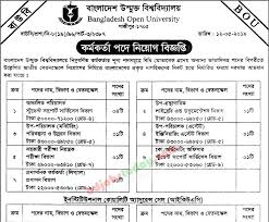 Jobs at upm kampus bintulu we are pleased that you are exploring employment opportunities we are pleased that you are exploring employment opportunities with universiti putra malaysia kampus bintulu (upm kindly click here to see the complete advertisement. Bintulu Port Job Vacancy 2014 Chevy