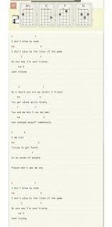 Grace Vanderwaal I Don T Know My Name Ukulele Chords I Don T Know My Name By Grace Vanderwaal Ukulele Songs Uke Songs Ukulele