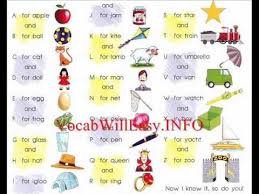 Alphabet Alphabet Song Online Dictionary For Kids Dictionary For Kids Pictionary Words Picture Dictionary