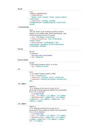 We did not find results for: Wordnet 3 0 Part 1 A D Caliber Books Of Chronicles