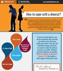 If You Are Facing Divorce You Need An Attorney Who Can Help You Make Smart Decisions About Your Future Be Kin Family Law Attorney Emotional Health Family Law