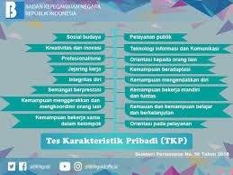 We did not find results for: Asnkinibeda On Twitter Skd 35 Soal Twk 30 Tiu 35 Tkp Nilai 5 Jika Benar 0 Jika Salah Dlm Twk Tiu Tkp Jawaban Bernilai 1 5 U Penuhi Passing Grade