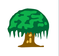 Tanggal 1 juni diperingati sebagai. Materi Butir Butir Pancasila Materi Belajar Twk Stanbrain