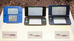 For nintendo 3ds on the 3ds, a gamefaqs message board topic titled help! Signs Show Nintendo Slowly Phasing Out 3ds Support