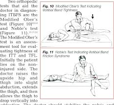 Image result for Ober Test