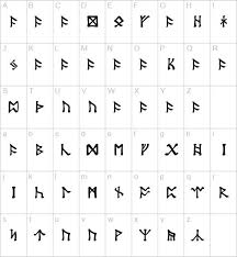 100,000's of combinations are available, you're bound to find one you like. Dwarf Runes When I Was Young I Wrote In All My Paper Journals Exclusively In Dwarf Runes Sometimes I Still Do Tolkien The Hobbit Runes