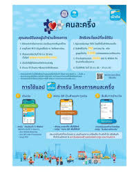 ร้านค้าคนละครึ่ง ร้านค้าที่ร่วมโครงการคนละครึ่ง ช่องทางลงทะเบียน www.คนละครึ่ง.com เริ่มลงทะเบียนพร้อมกันวันที่ 16 ตุลาคม 2563 à¹€à¸£ à¸¡à¹à¸¥ à¸§à¸§ à¸™à¸™ 3 à¸‚ à¸™à¸•à¸­à¸™à¸‡ à¸²à¸¢à¹†à¸¥à¸‡à¸—à¸°à¹€à¸š à¸¢à¸™à¹‚à¸„à¸£à¸‡à¸à¸²à¸£ à¸„à¸™à¸¥à¸°à¸„à¸£ à¸‡