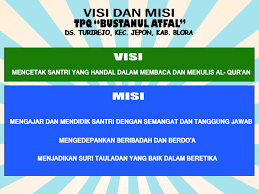 Maybe you would like to learn more about one of these? Kn Profesional Banner Tpq Visi Misi