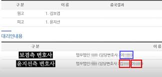 오늘은 '가톨릭대 윤지선'에 대해 모조리 알려드리겠습니다. Sd Ixp2ndggszm
