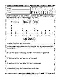 All worksheets only my followed users only my favourite worksheets only my own worksheets. Dot Plots With Mean Median Mode And Range Worksheets Tpt