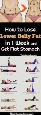 Pin On Exercise For Belly Fat