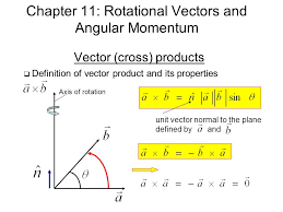 Each vector in the couple have magnitude equal to the magnitude linear momentum, and; Chapter 11 Rotational Vectors And Angular Momentum Ppt Video Online Download