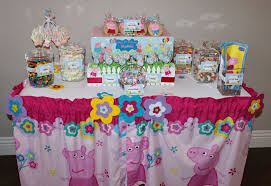 Peppa Pig Candy Table Pig Candy Candy Party Candy Buffet Tables