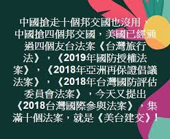 Image result for 台灣地位險要