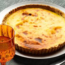 Decouvrez La Recette Tarte Au Citron Sans Gluten Sur Cuisineactuelle Fr Tarte Au Citron Recette Tarte Au Citron Recette