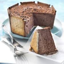 Epingle Sur Recettes