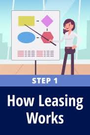 Understand how car leases work. How To Negotiate A Car Lease For The Best Deal 2021 Edition Find The Best Car Price