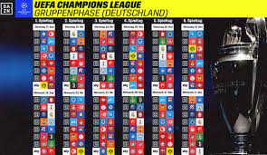 Champions league übertragung heute (einzelspiel) Uefa Champions League Gruppenphase 2019 20 Spielplan Tv Ubertragung Und Livestream Was Zeigt Dazn Was Zeigt Sky