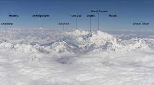 Where Is Mount Everest Location Of Mount Everest In Nepal And Tibet