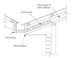 Building a pergola is a great project if you want to add a focal point to your backyard. How To Build A Pergola Step Five Softwoods Pergola Decking Fencing Carports Roofing